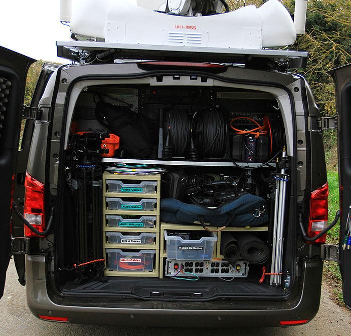 Red Cat Broadcasting Services